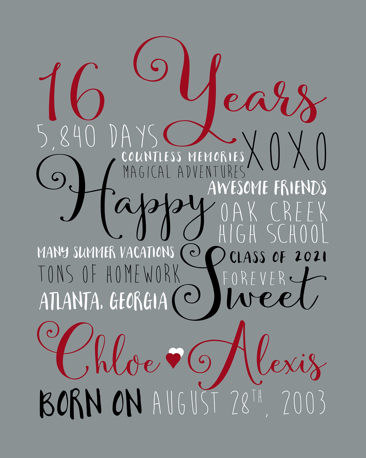 Sweet Sixteen, 16th Birthday Gift, Gift for Best Friend ...