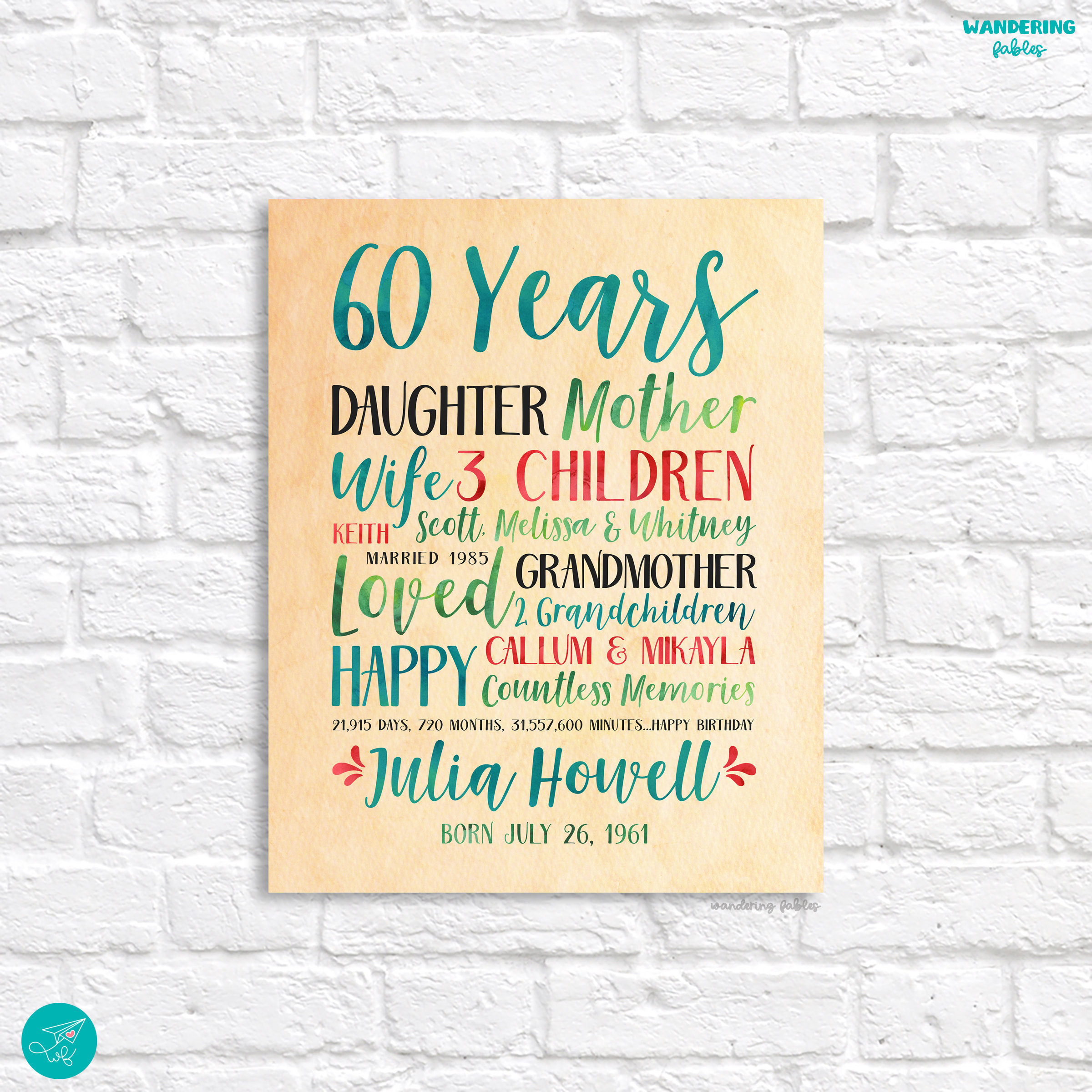 Personalized Birthday Gift, 60th Birthday Gifts for Mom ...