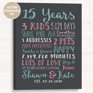 Arte para el 15.º aniversario, recuerdo personalizado de 15 años juntos, regalos únicos para el 15.º aniversario