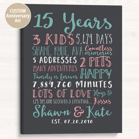 15th Anniversary Art: Personalized Milestone Keepsake
