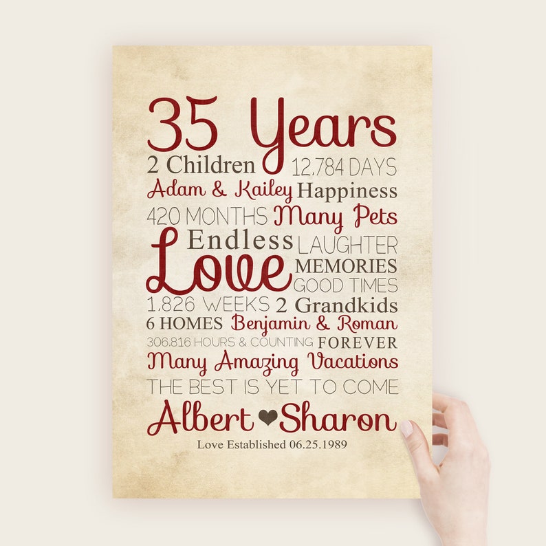35th Anniversary Art, Personalized Gift for Parents 35 Year Wedding Anniversary, Custom Poster with Details about Couple image 6