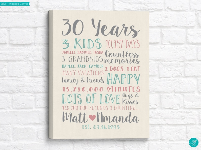 30 Years of Love Personalized 30th Anniversary Gift Customizable Pearl Wedding Anniversary Years Decor Couple Celebrating 30 Years image 1