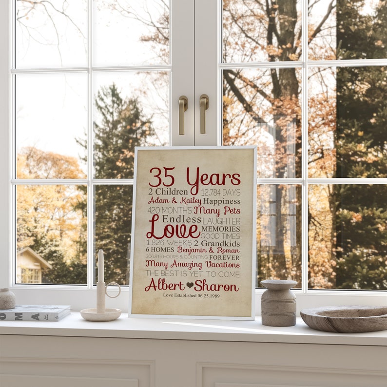 35th Anniversary Art, Personalized Gift for Parents 35 Year Wedding Anniversary, Custom Poster with Details about Couple image 7