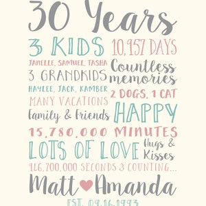 30 Years of Love Personalized 30th Anniversary Gift Customizable Pearl Wedding Anniversary Years Decor Couple Celebrating 30 Years image 4