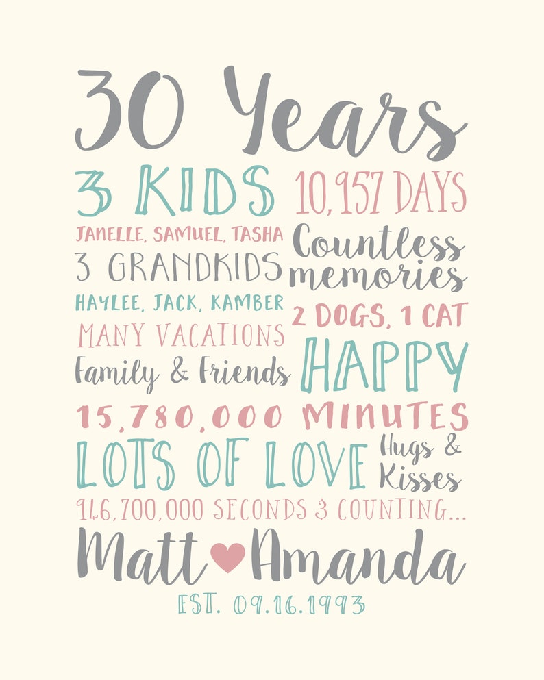 30 Years of Love Personalized 30th Anniversary Gift Customizable Pearl Wedding Anniversary Years Decor Couple Celebrating 30 Years image 4