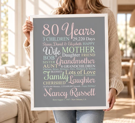 Personalized 80th Birthday Poster: Grandma Gift