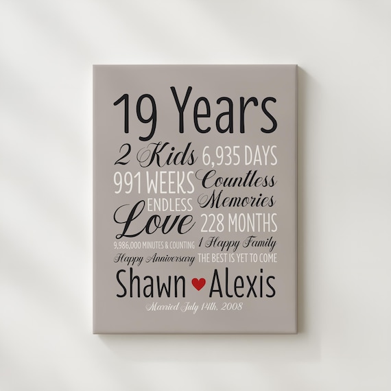 19th Anniversary Art: Personalized Gift for Spouse