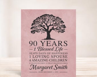 90th Birthday Gift for Woman: Personalized Tree Printed Art