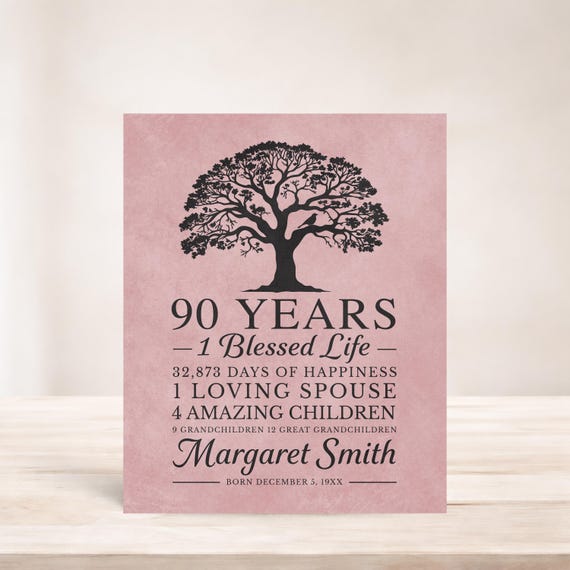 90th Birthday Gift for Woman: Personalized Tree Printed Art
