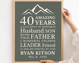 40th Birthday Gift for Man: Personalized Word Art, Party Decor