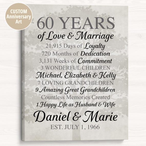 60th Anniversary Art Print - Personalized Gift for Grandparents Diamond Wedding Anniversary