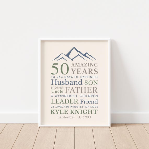 50th Birthday Gift for Husband: Personalized Word Art, Printed Poster