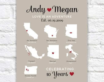 Custom Anniversary Map Infographic Style Design, 7 Maps, Hometown, Met, Engaged, Married, Became Parents Gift, Travel, Personal | WF668