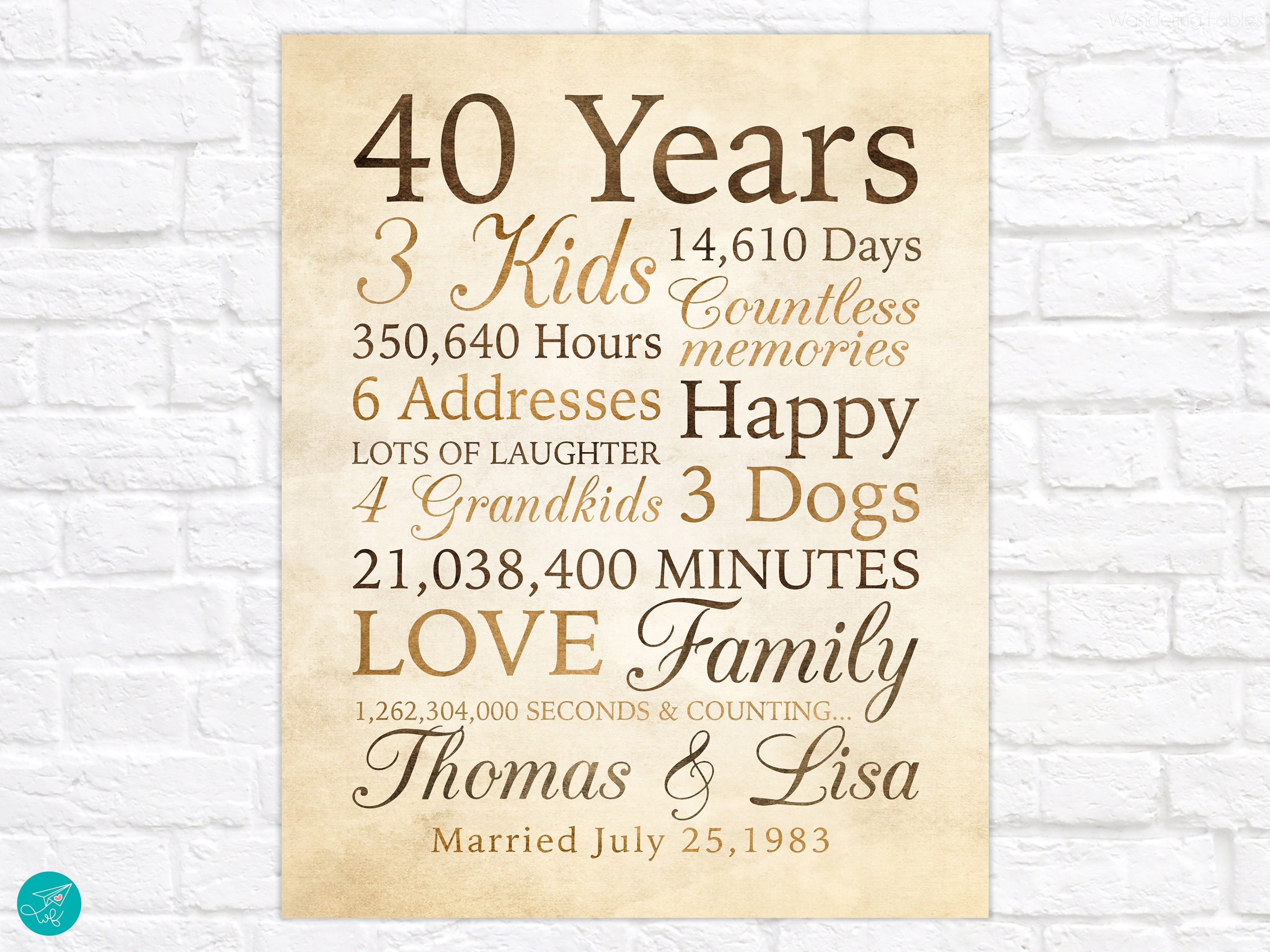 40th Anniversary Gift, Custom Anniversary Sign, Anniversary Gift for Parents, Gift for 40 Year