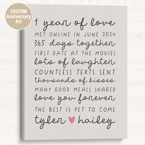 Personalized 1st Anniversary Paper Art Print: Gift for Couple