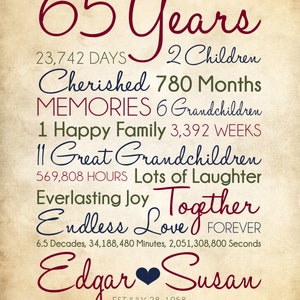 65 Year Anniversary Personalized Art, Marriage Wedding Celebration, Vow Renewal, Parents Wedding Anniversary Gifts, Grandparents 65th image 4