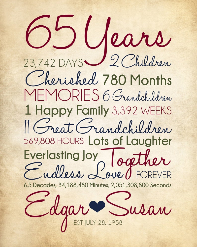 65 Year Anniversary Personalized Art, Marriage Wedding Celebration, Vow Renewal, Parents Wedding Anniversary Gifts, Grandparents 65th image 4