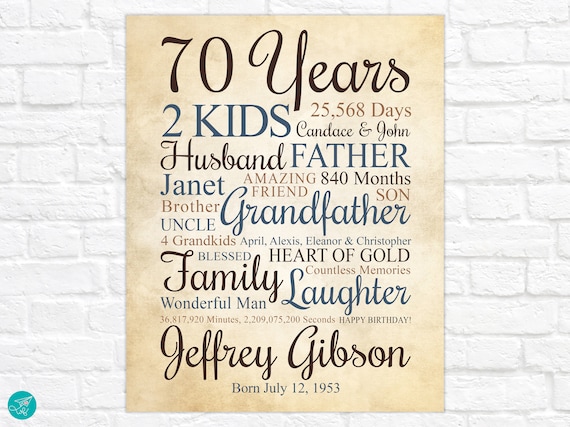 20 70TH BIRTHDAY GIFT IDEAS - 70th Birthday Present Ideas | 70th birthday  presents, 70th birthday, 70th birthday gifts