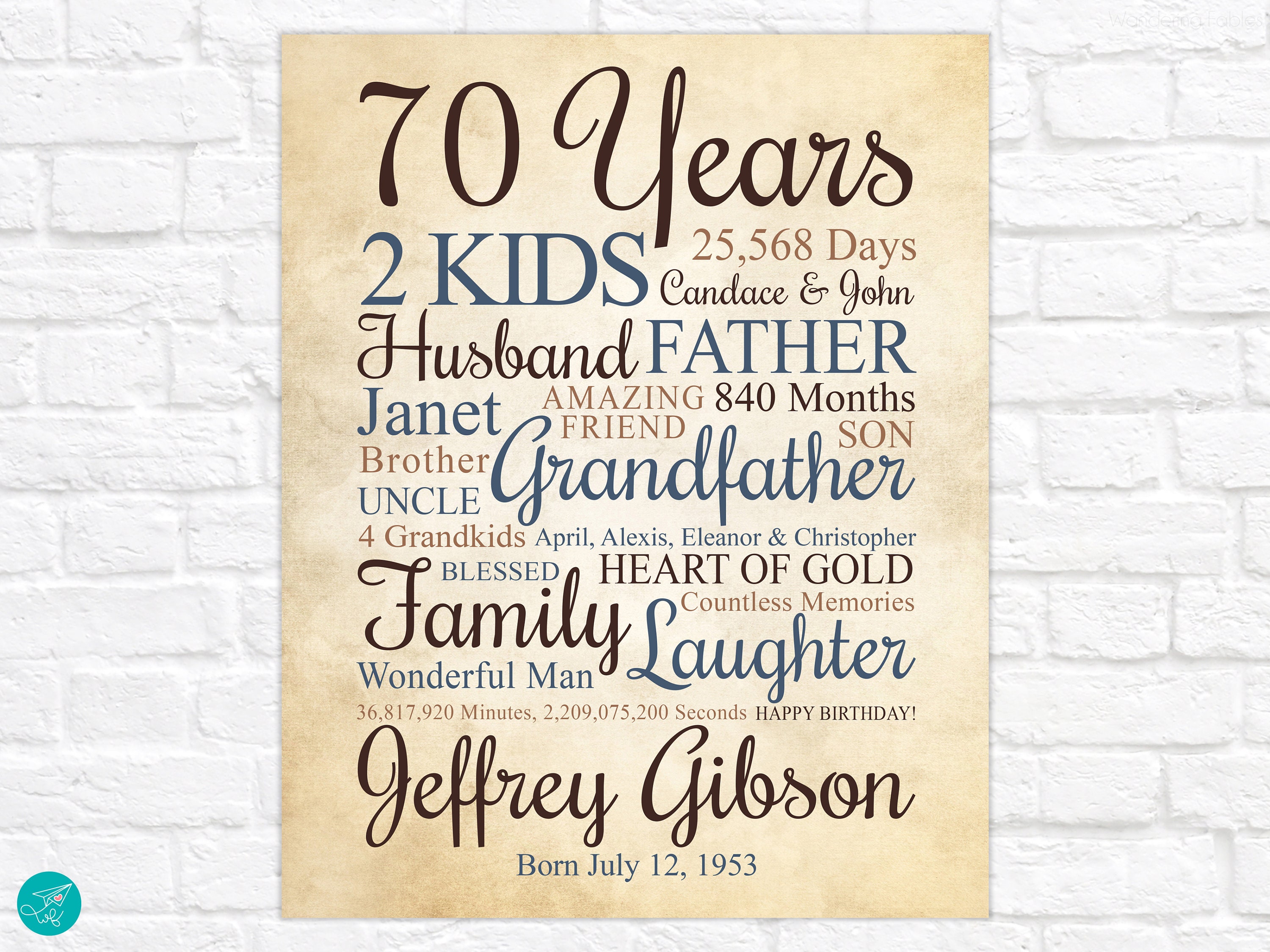 70th birthday gift ideas for men & women - 70th Birthday Gift - Posters and  Art Prints | TeePublic