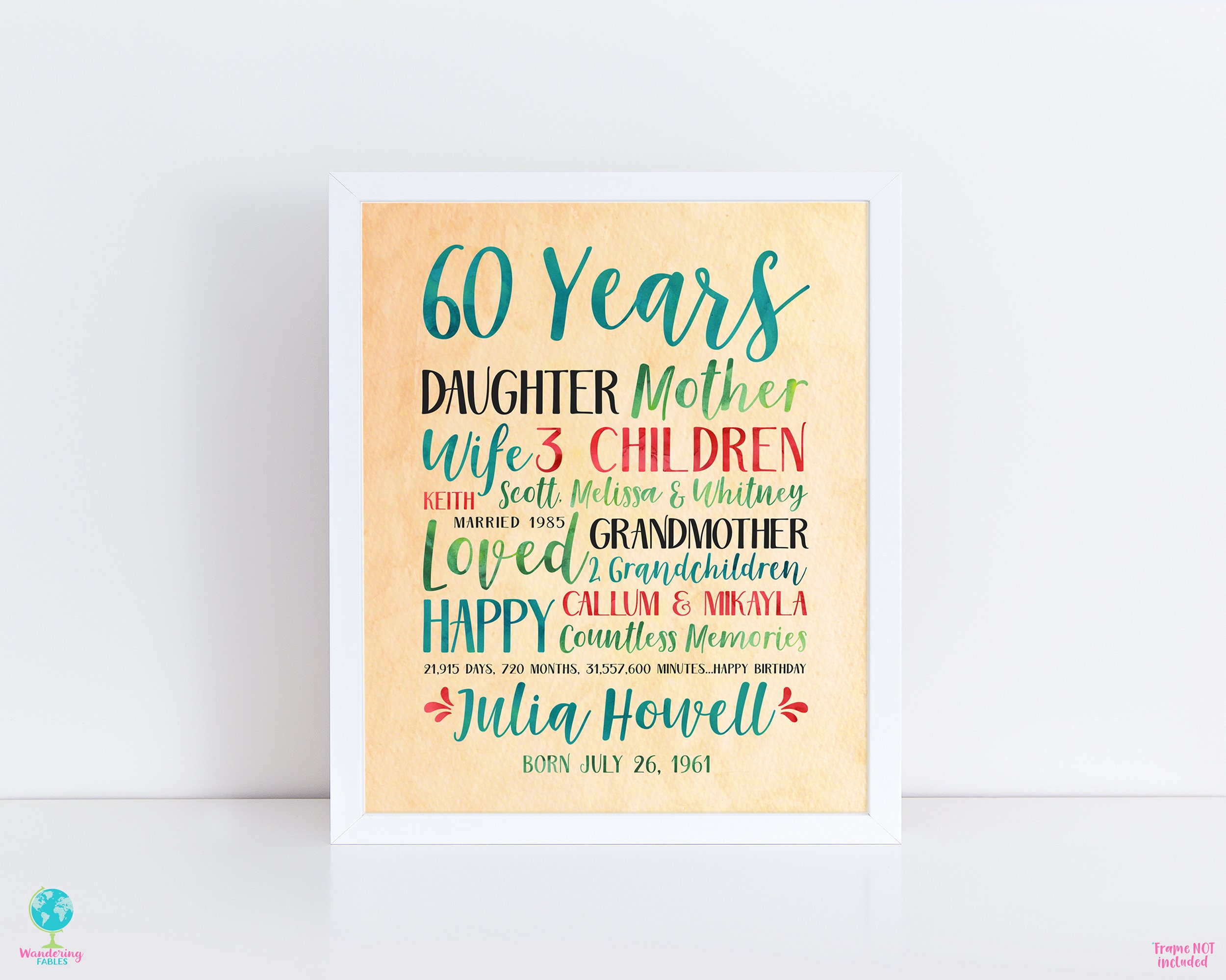 Personalized Birthday Gift 60th Birthday Gifts For Mom Grandma Turning 60 Years Old 60th Bday Sign Born 1961 60th Birthday Wife Women