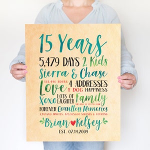 Modern Anniversary Gift Idea, Choose Any Year Wedding or Relationship Anniversary, 15th, 15 years of Fun, Gift for Wife image 2