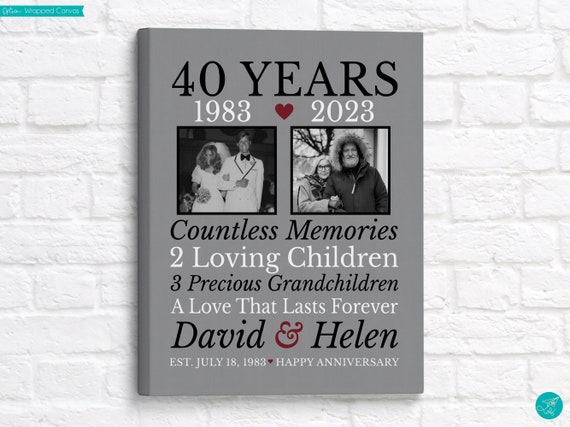 40 year anniversary gift for parents 2025
