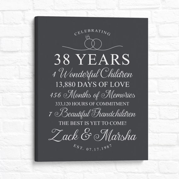 Personalized 38th Anniversary Canvas Art – Family Celebration