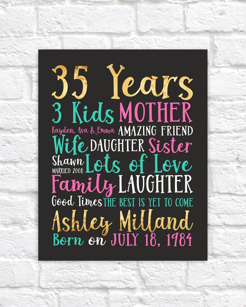 birthday gift for 35 year old wife