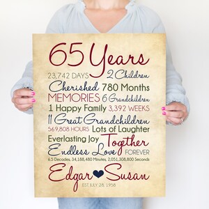 65 Year Anniversary Personalized Art, Marriage Wedding Celebration, Vow Renewal, Parents Wedding Anniversary Gifts, Grandparents 65th image 5