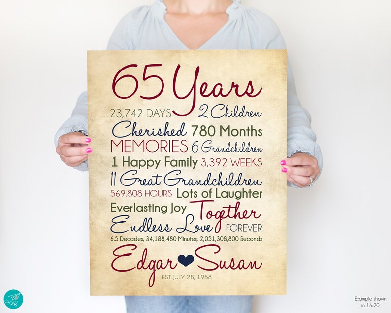 65 Year Anniversary Personalized Art, Marriage Wedding Celebration, Vow Renewal, Parents Wedding Anniversary Gifts, Grandparents 65th image 5