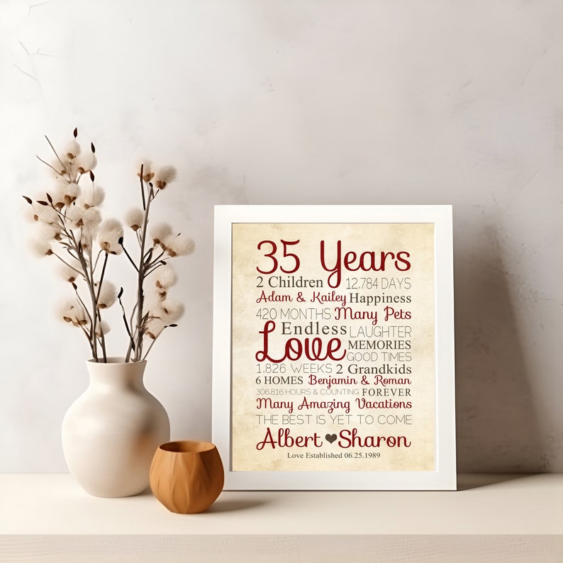 35th Anniversary Art, Personalized Gift for Parents 35 Year Wedding Anniversary, Custom Poster with Details about Couple image 1