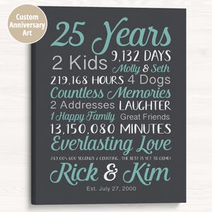 Cadeau 25e anniversaire de mariage, mariés ou ensemble depuis 25 ans, papier, toile, 25e anniversaire de mariage, partenaire pour homme, mariés en 2000
