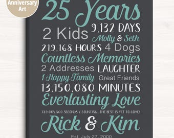 25th Wedding Anniversary Gift, Married or Together for 25 Years, Paper, Canvas, Twenty-Fifth, Anniversary Gift Men Partner, Married 2000