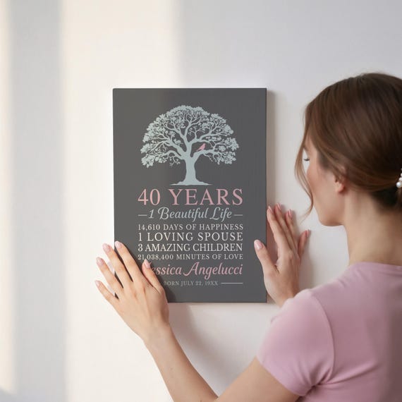 Women's 40th Birthday Poster: Personalized Printed Artwork with Tree and Bird