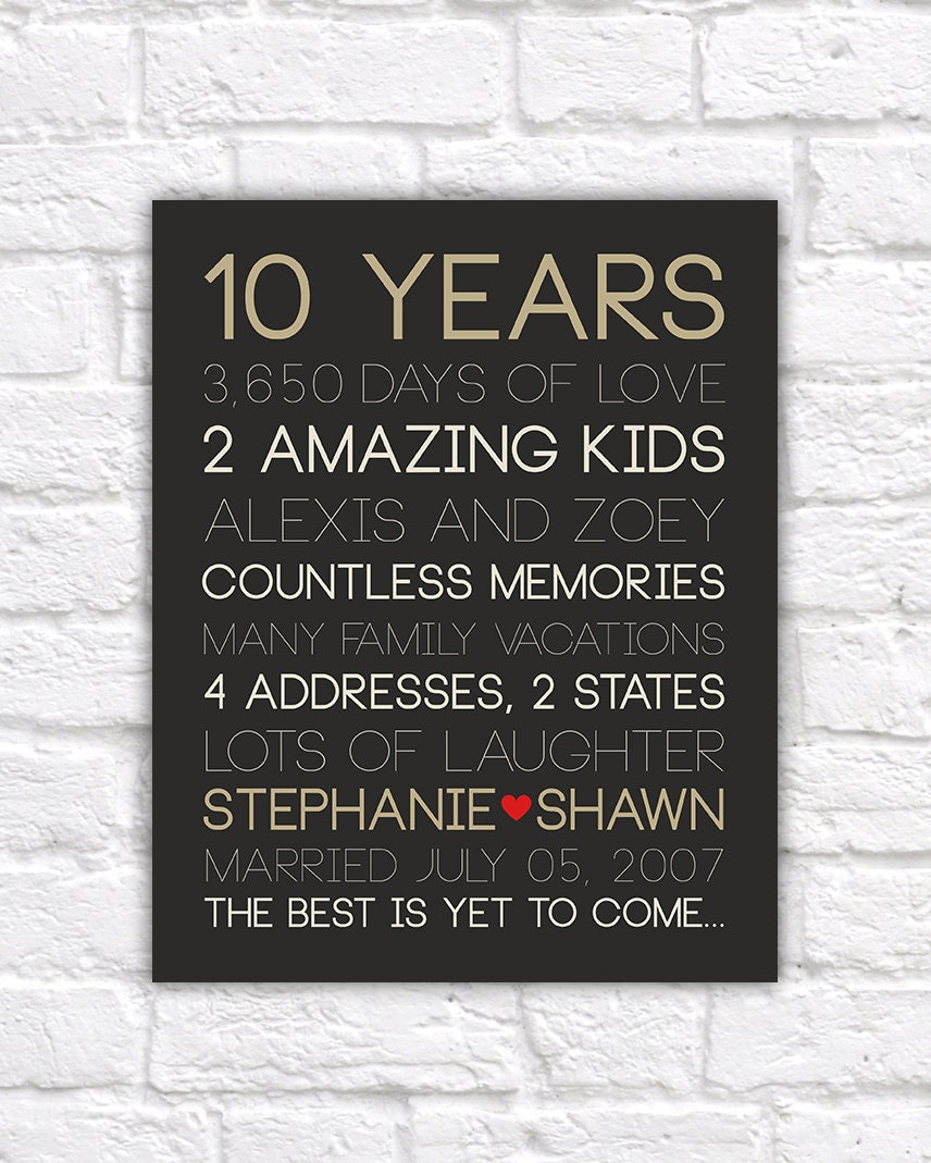 Anniversary Gift For Man 10 Year Anniversary Any Year Gifts Etsy Uk