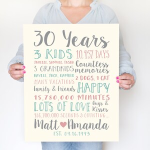 30 Years of Love Personalized 30th Anniversary Gift Customizable Pearl Wedding Anniversary Years Decor Couple Celebrating 30 Years image 6