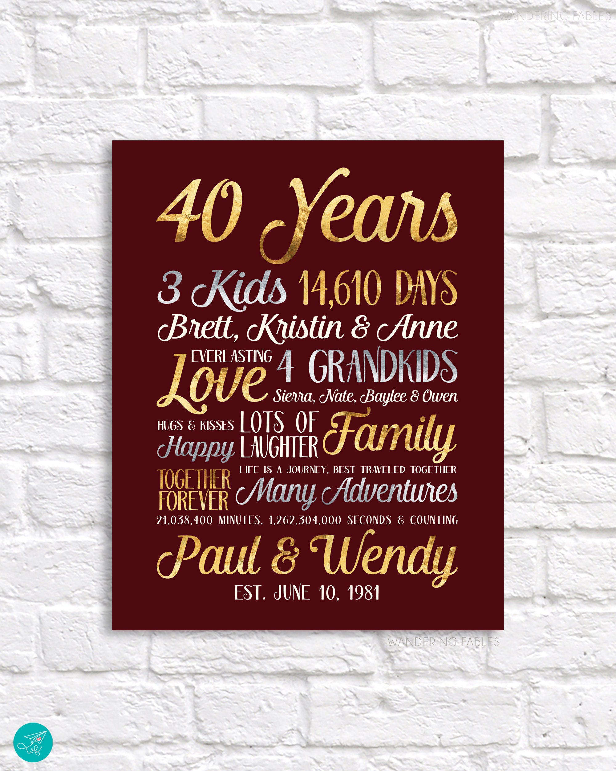 40th Anniversary, Ruby Anniversary, Personalized 40th