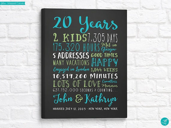 20 year anniversary gift for parents sales