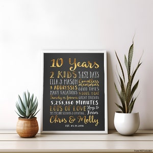 10 Year Anniversary Personalized Art for Home Decor, Gift for Wife on 10th Anniversary, Husband Anniversary Present, Married 2014 image 5