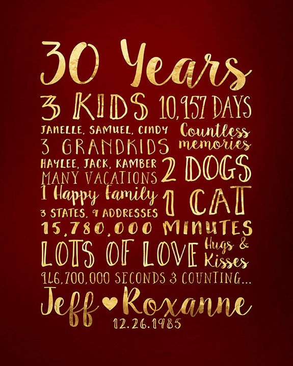 30 Year Anniversary Gift Gift For Parents Anniversary Kids Grandchildren Mom And Dad 30th Wedding Anniversary Family Quotes Wf67
