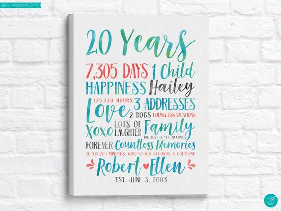 20th Anniversary Poster, Personalized Anniversary Gift