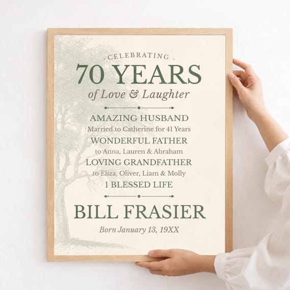 Mens Birthday Decor: Personalized Party Art for Dad or Husband, Family Tree Stats