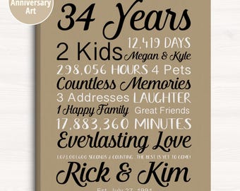 34th Anniversary Gift, Personalized 34 Years of Marriage Art, Parents Wedding Anniversary, Married Anniversary Gift for Couple His Hers
