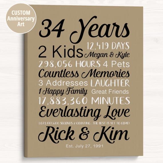 Personalized 34th Anniversary Art Print, Couple Keepsake