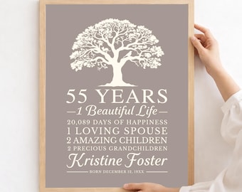 55th Birthday Gift, Printed Art: Gift for Wife Turning 55, Personalized Wall Artwork