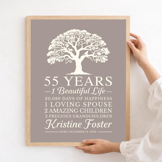 55th Birthday Gift, Printed Art: Wife Turning 55, Personalized Wall Artwork