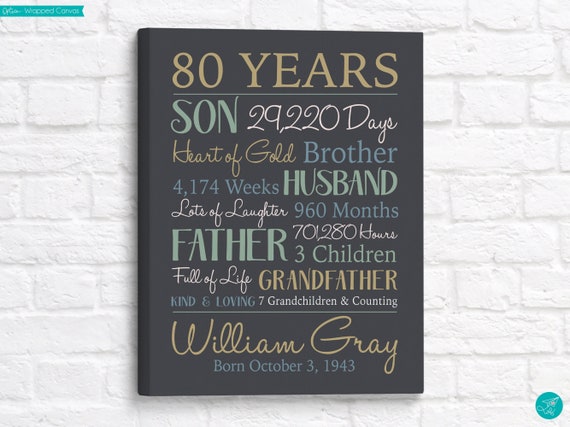 Personalized 80th Birthday Print: Grandpa Gift, Any Year
