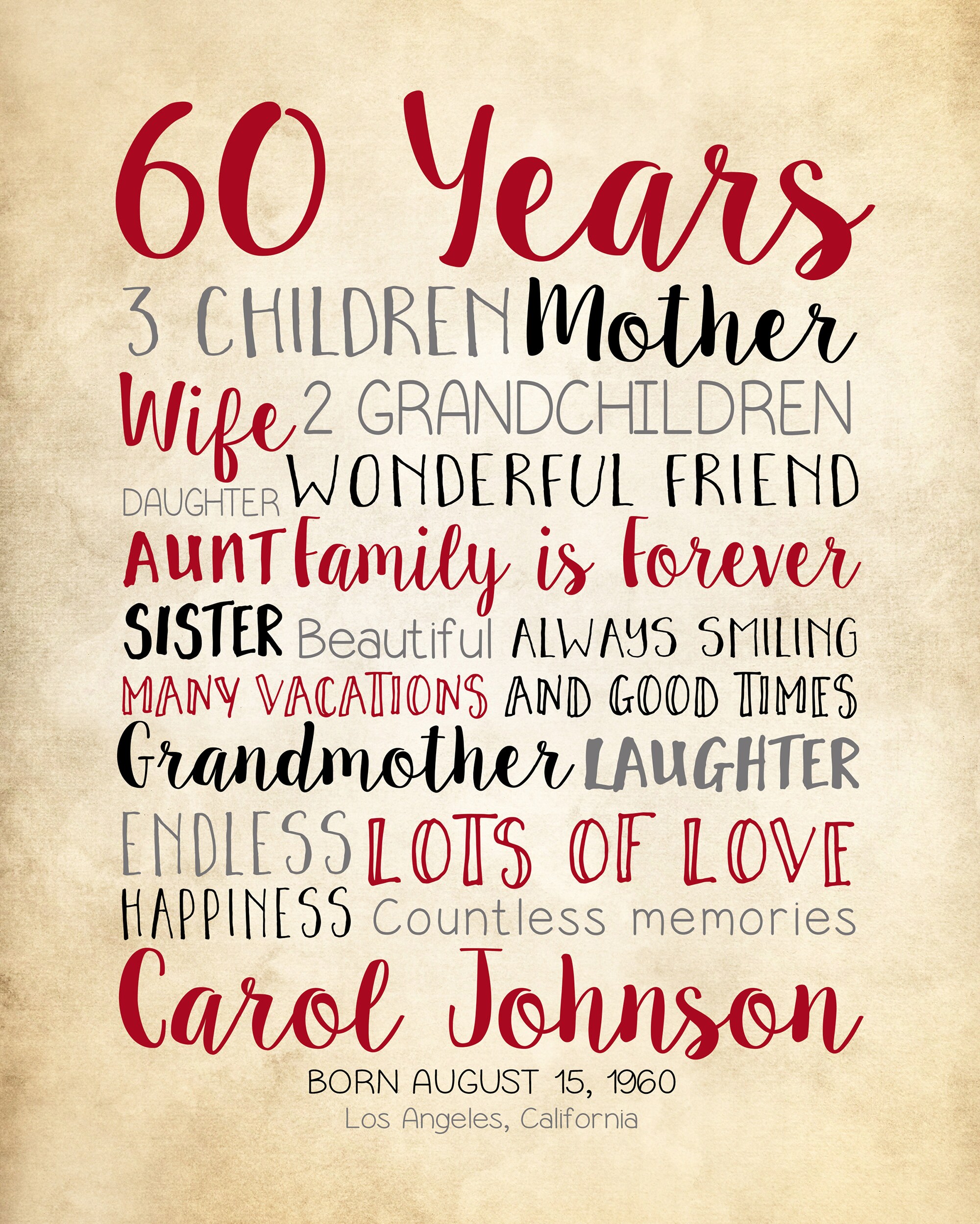 60th birthday ideas for mom