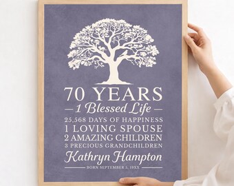 70th Birthday Gift for Women: Personalized Tree of Life Art