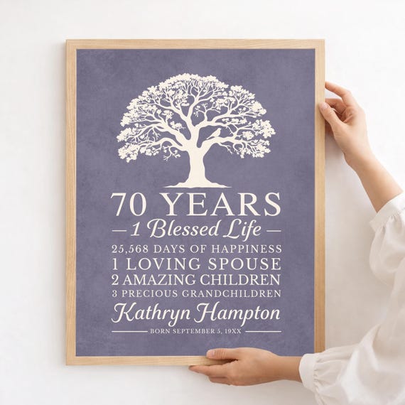 70th Birthday Gift for Women: Personalized Tree of Life Art